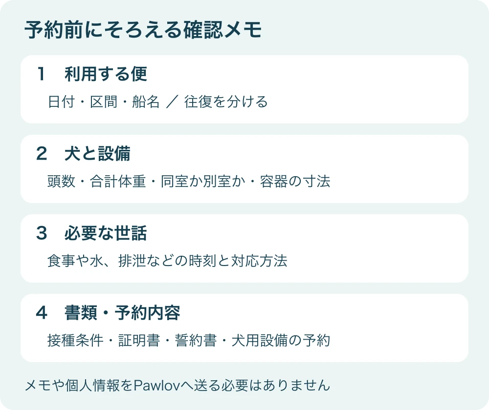 予約前のメモに利用日・区間・船名、犬の頭数と合計体重、同室か別室か、必要な世話の時刻、容器の寸法、接種書類をそろえる