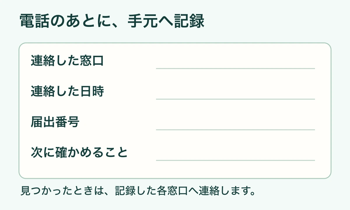 連絡した窓口、届出番号、次の確認事項を手元に残し、保護情報の確認と発見後の連絡に使うメモの図