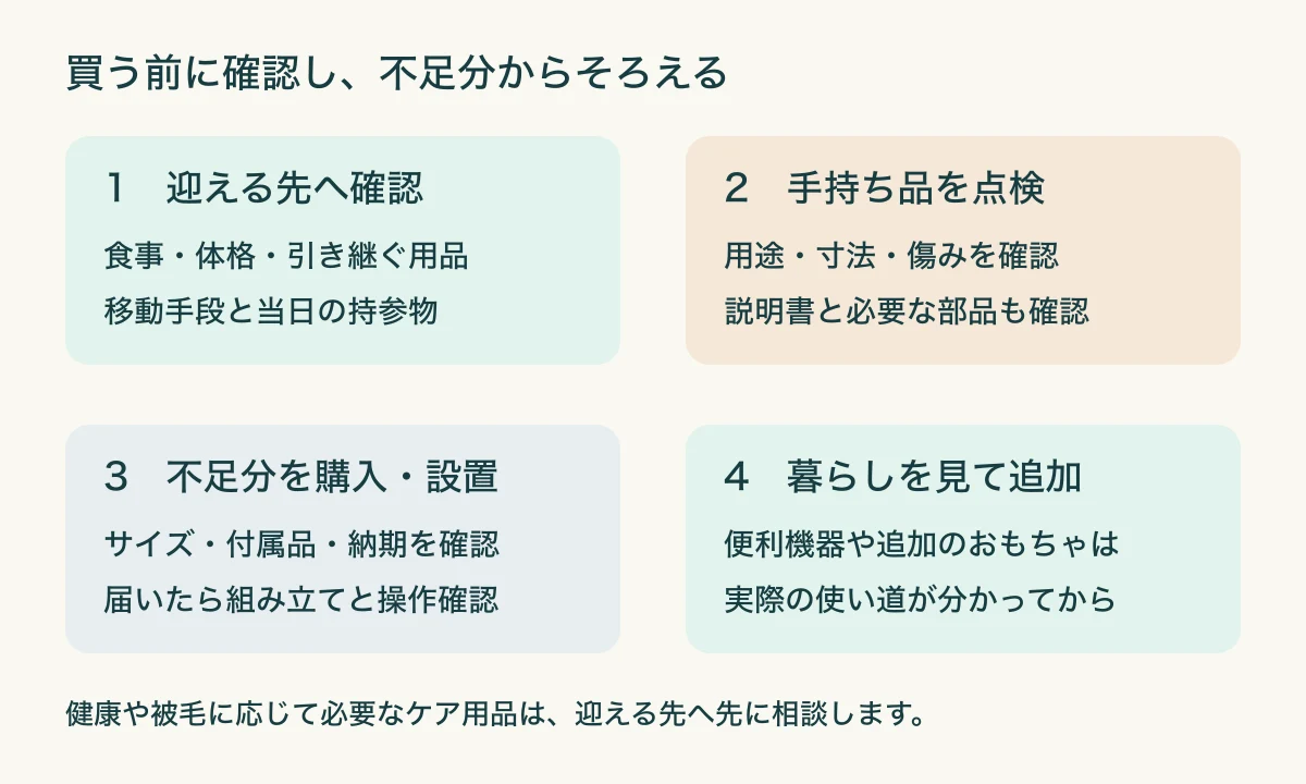 迎える先へ確認し、手持ち品を点検してから不足分を購入し、暮らしを見て追加する順番