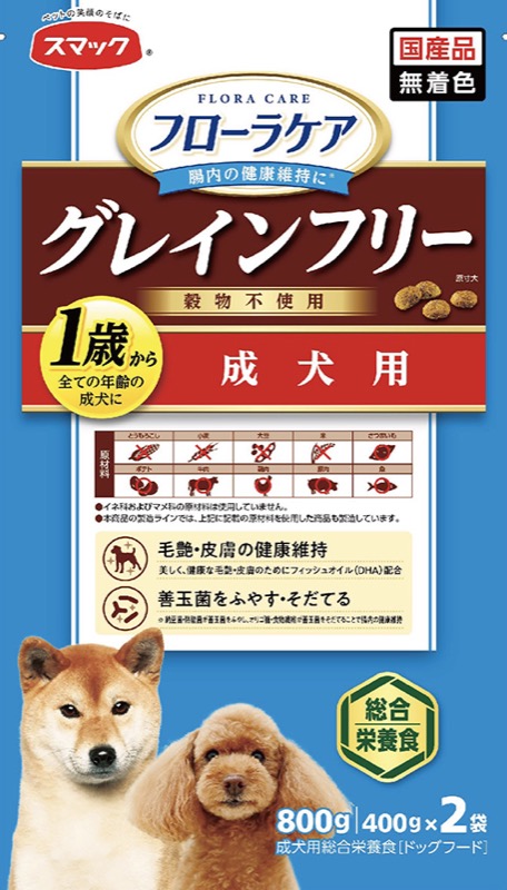 フローラケア DOG 1歳〜成犬用のパッケージ